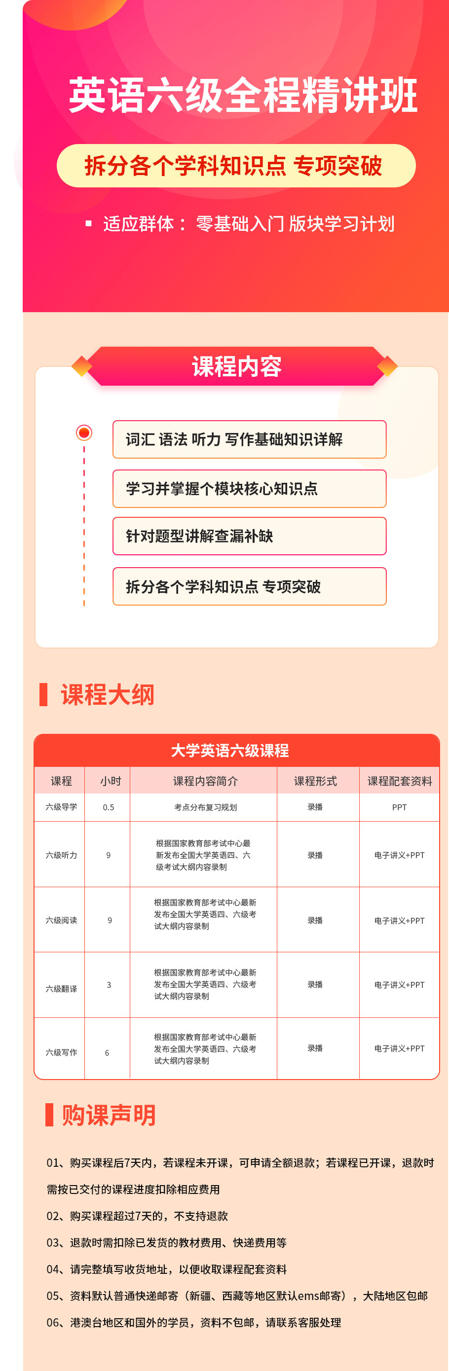 英语6级课程详情页.jpg