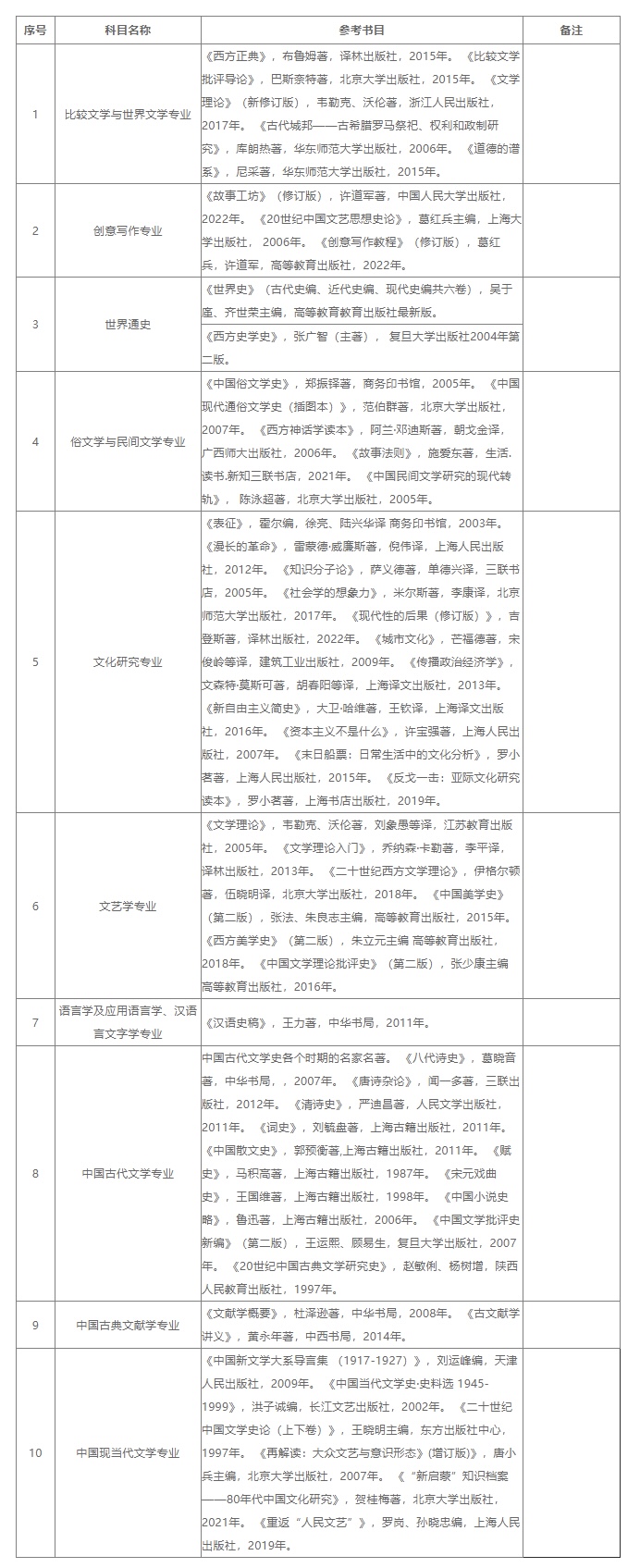 微信图片_20240110144235.jpg 微信图片_20240110144235.jpg